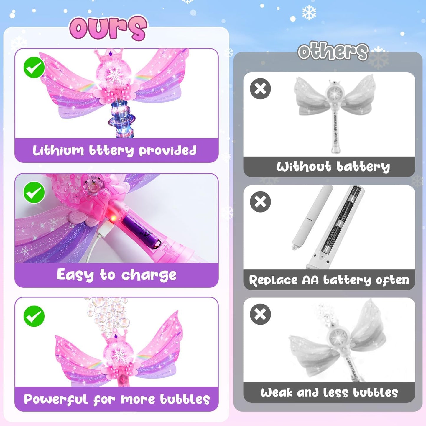 24cm Bubble Gun Bubble Maker Blower Blaster Bubble Machine Unicorn Bubble Machine