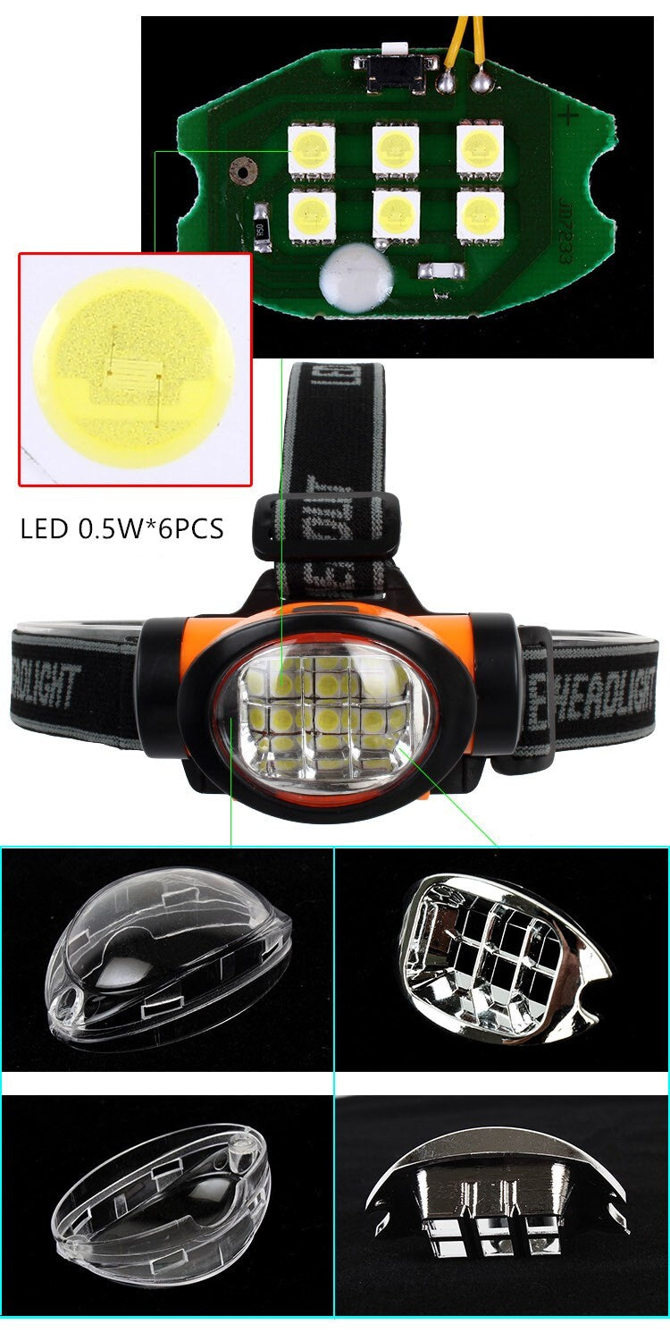 Ultra Bright LED Head Torch Headlamp Light Camping Hiking Fishing Work - Homeware Discounts