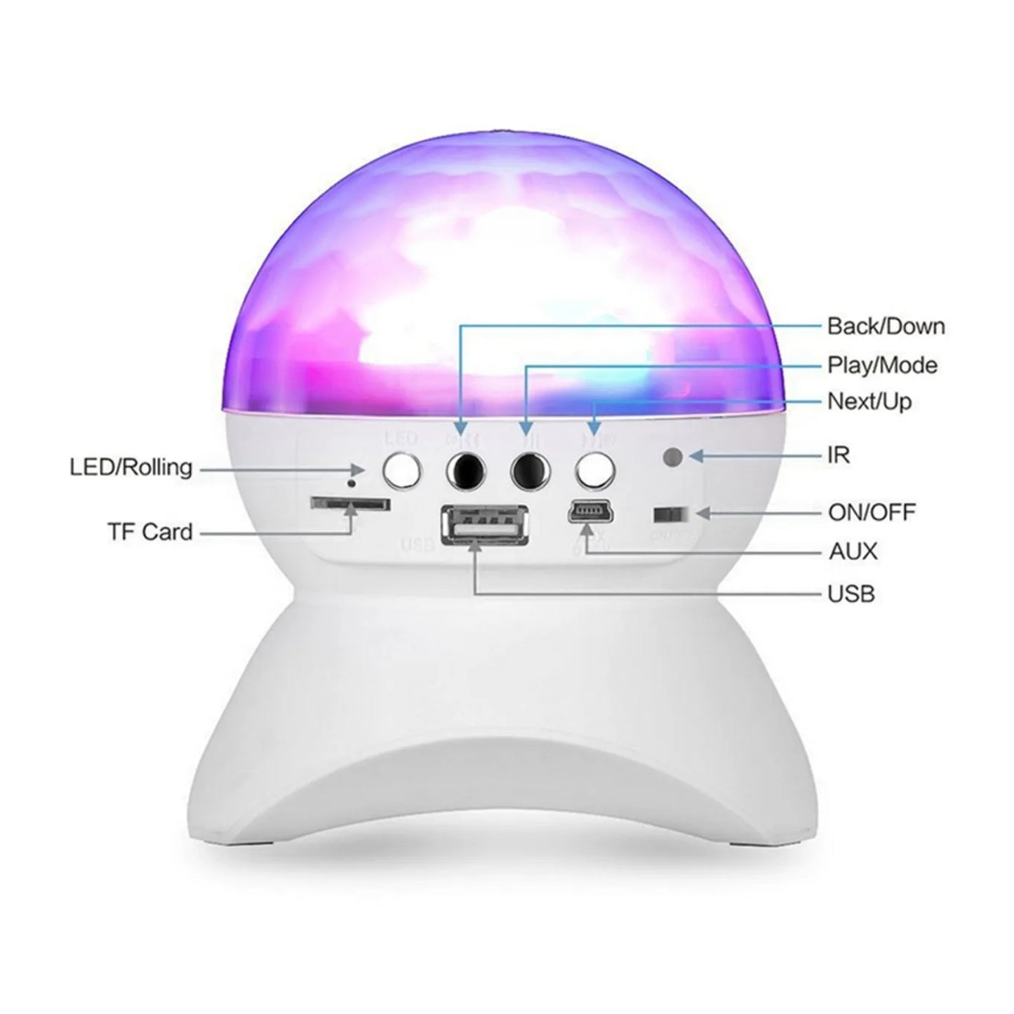 Wireless Bluetooth Speaker Disco Ball Light Effect - Homeware Discounts
